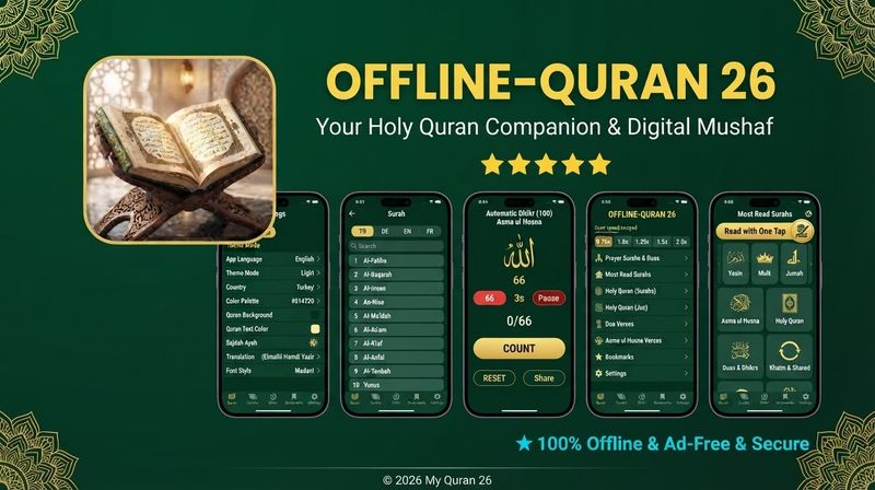 Offline-Kuran 26 ekran görüntüsü