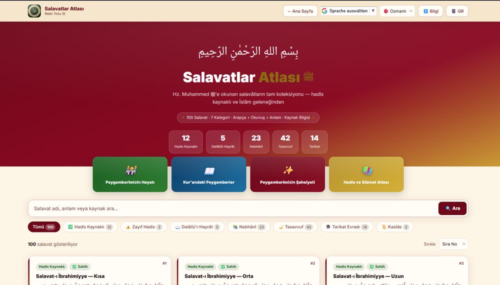 Salavatlar Atlası